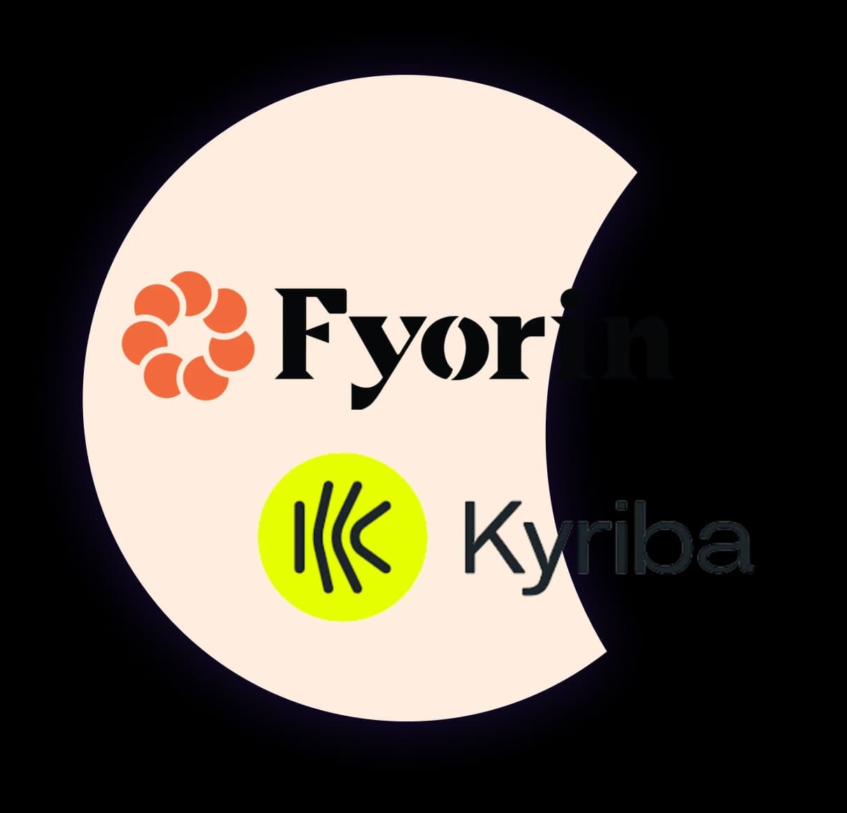 Kyriba vs Fyorin